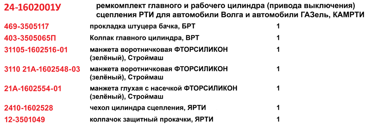 24-1602001У Ремкомплект главного и рабочего цилиндра привода выключения сцепления, полный, РТИ (7 позиций) для а/м Волга, ГАЗель (БРТ, ВРТ, ЯРТИ), КАМРТИ