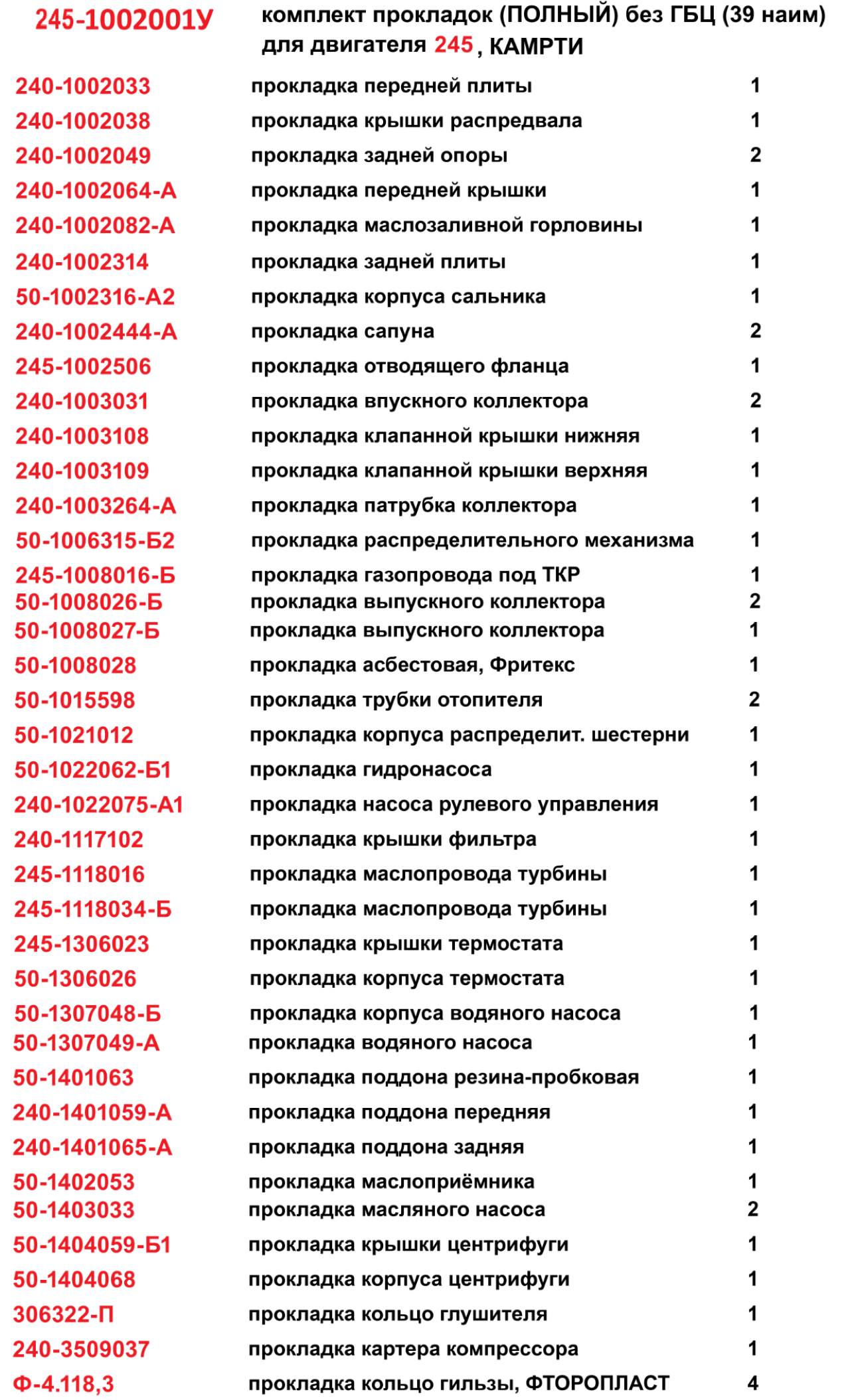 245-1002001У Комплект прокладок для дв Д-245 на а/м Бычок, Валдай, ПАЗ, МАЗ-4370 ПОЛНЫЙ (без ГБЦ 39н) КАМРТИ