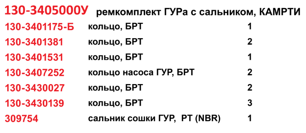 130-3405000У Ремкомплект ГУРа для а/м ЗИЛ с сальником (БРТ), КАМРТИ